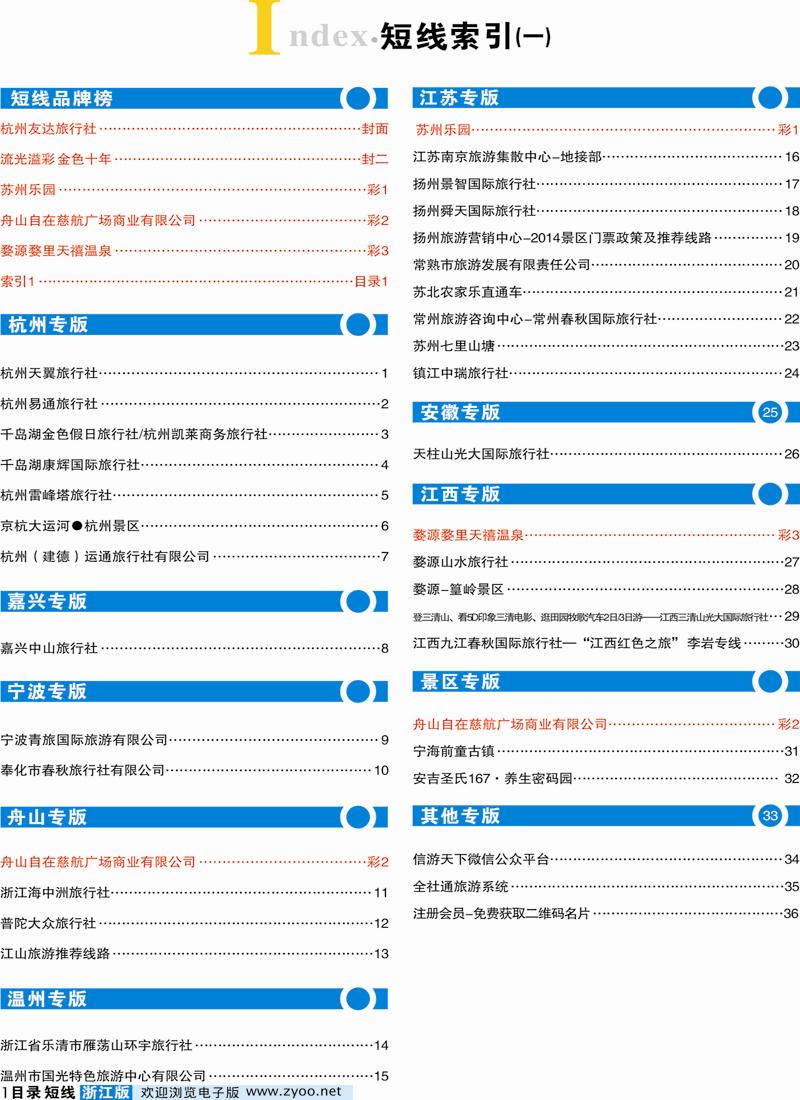 短线目录