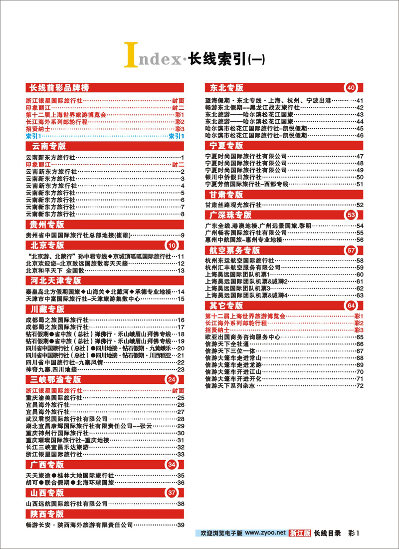 索引1