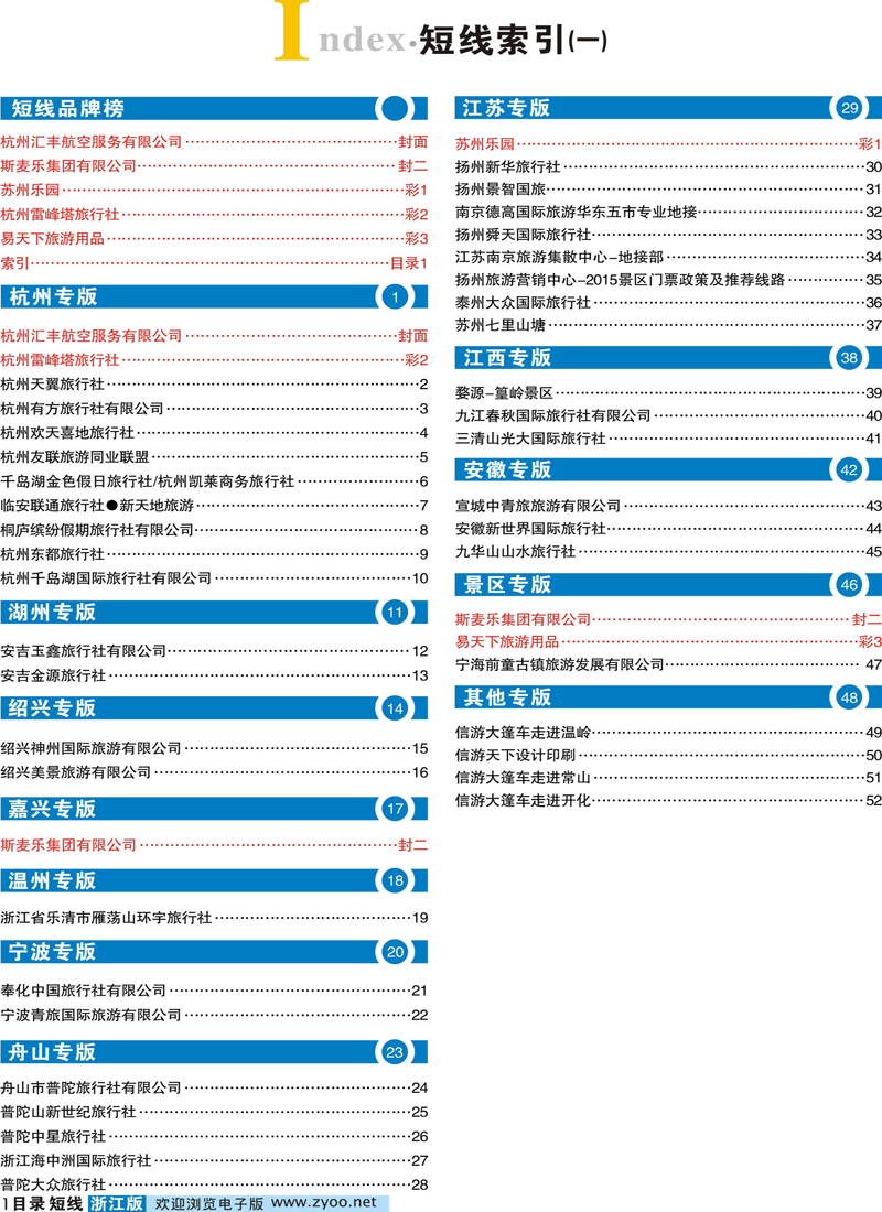 短线目录515