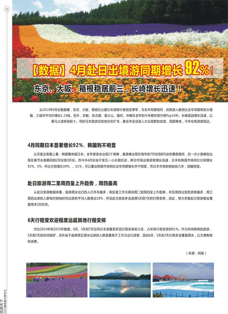 22 旅游政策 