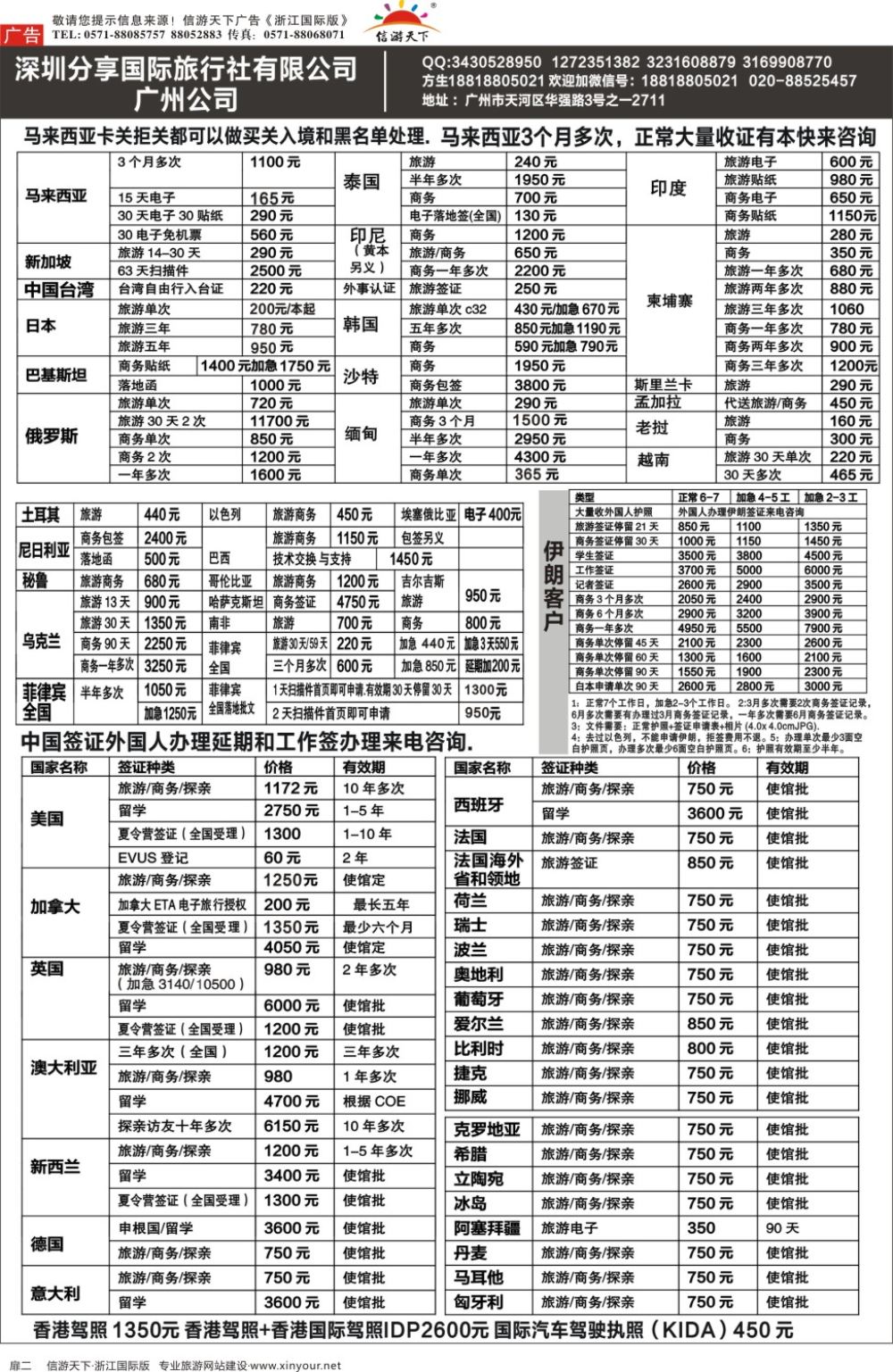 扉2深圳分享国际旅行社有限公司广州公司(各国签证)