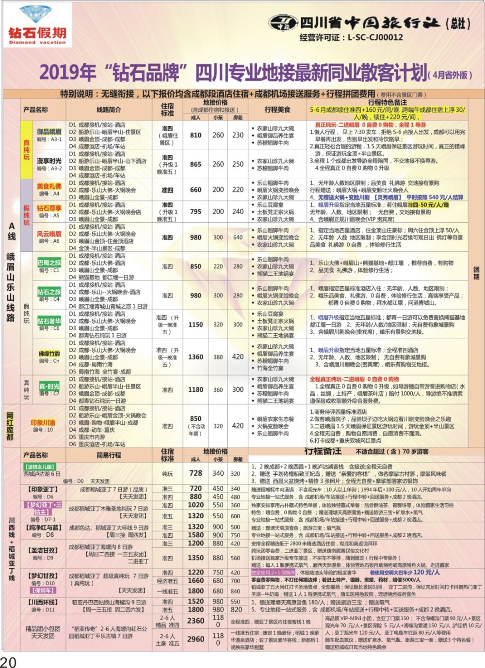 P20 钻石假期四川省中国旅行社（总社）峨眉山乐山金牌专线