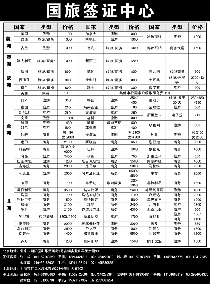 b7国旅签证中心(3)08.17