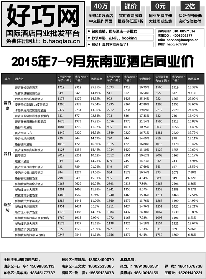 b16好巧网-国际酒店同业批发平台2 8.10