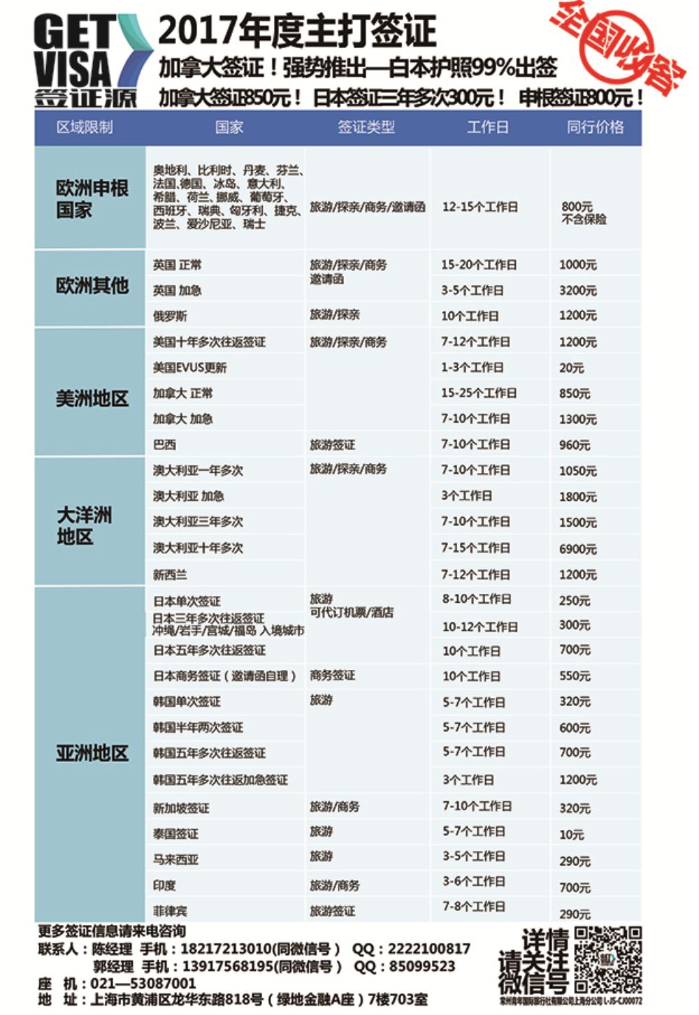 a2签证源(国际版和国内版通用)