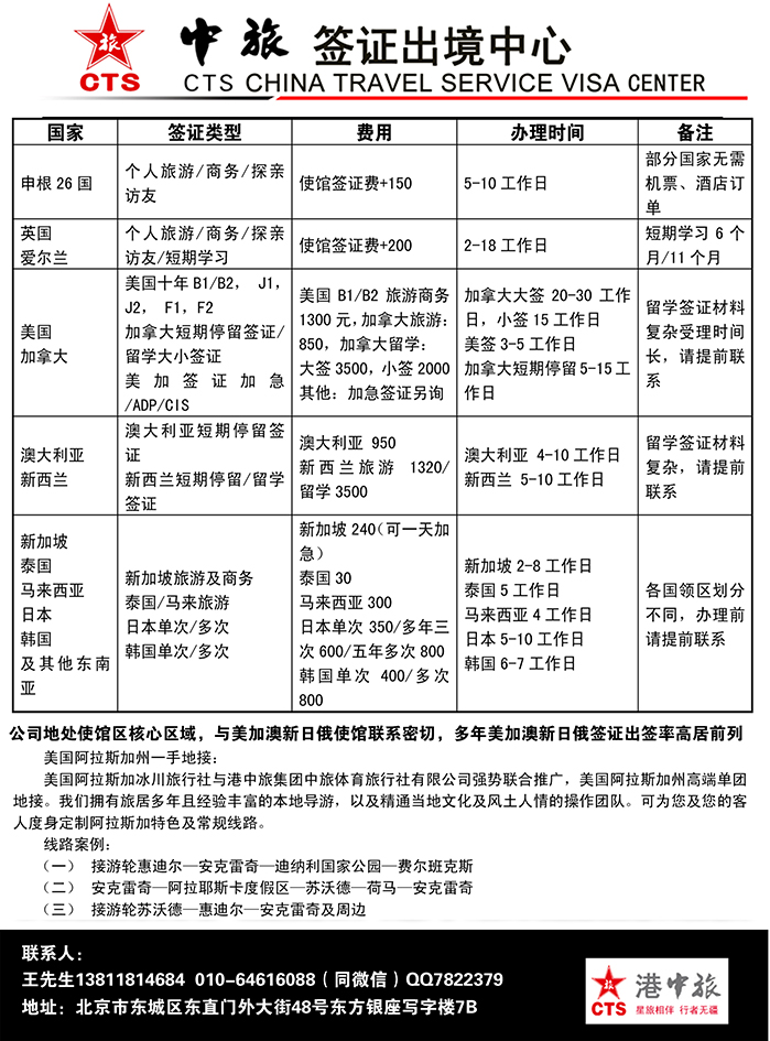 b4中旅签证624