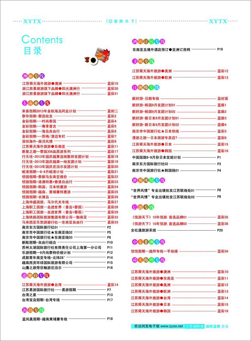 1 目录