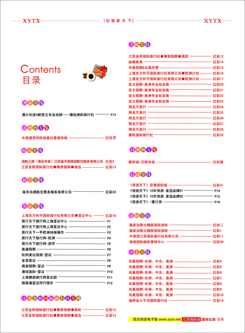 03 目录