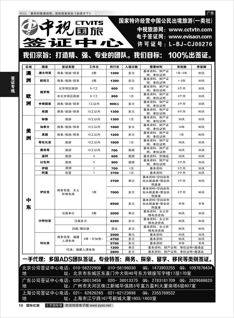 10 中视国旅签证中心  签证专线