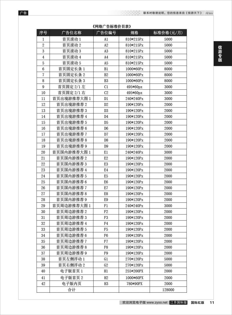 P11 信游专版