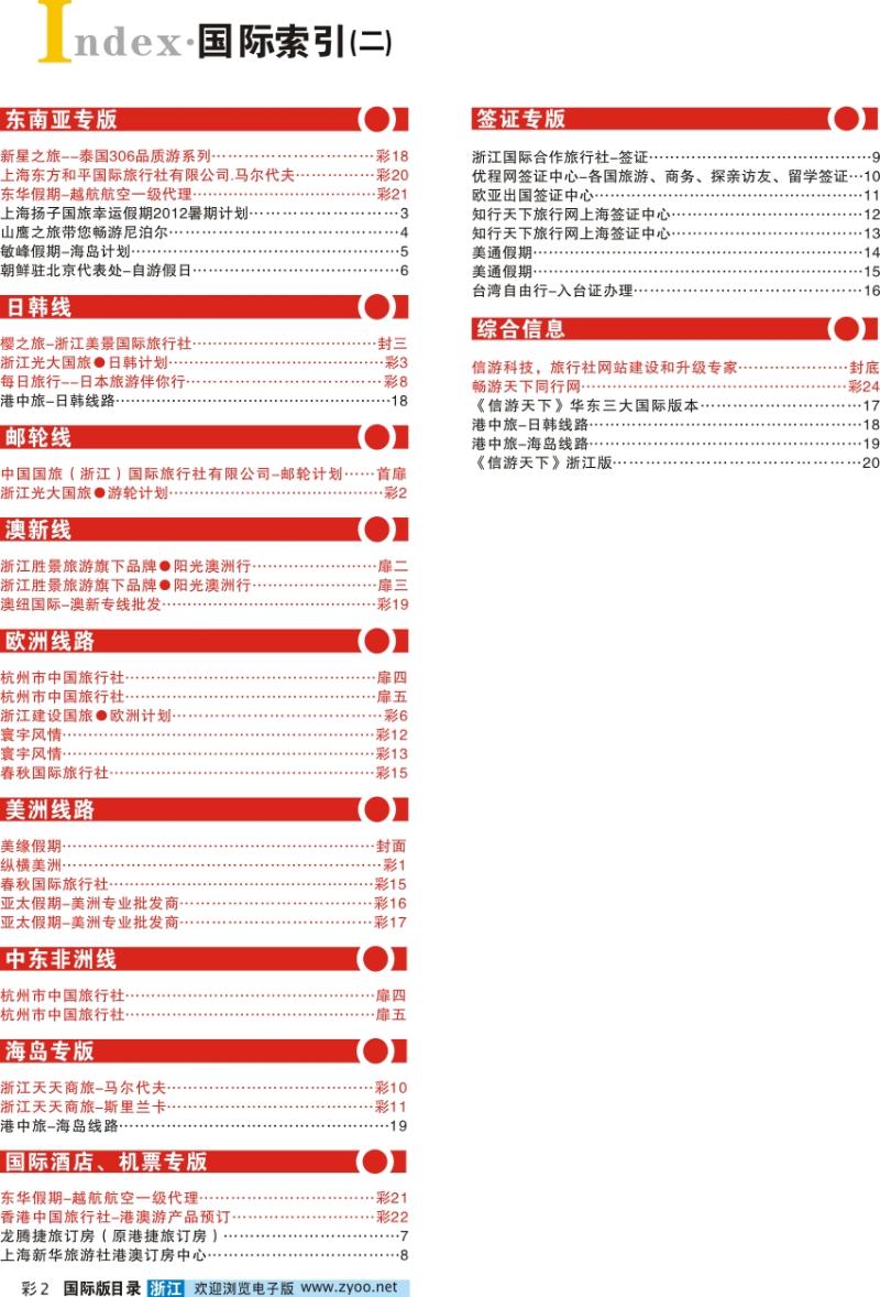 目录2
