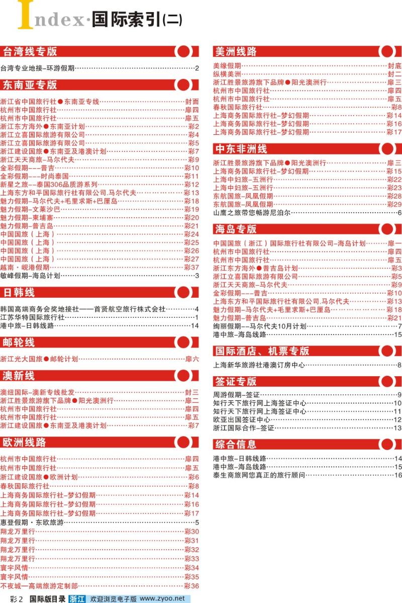 目录2 索引+