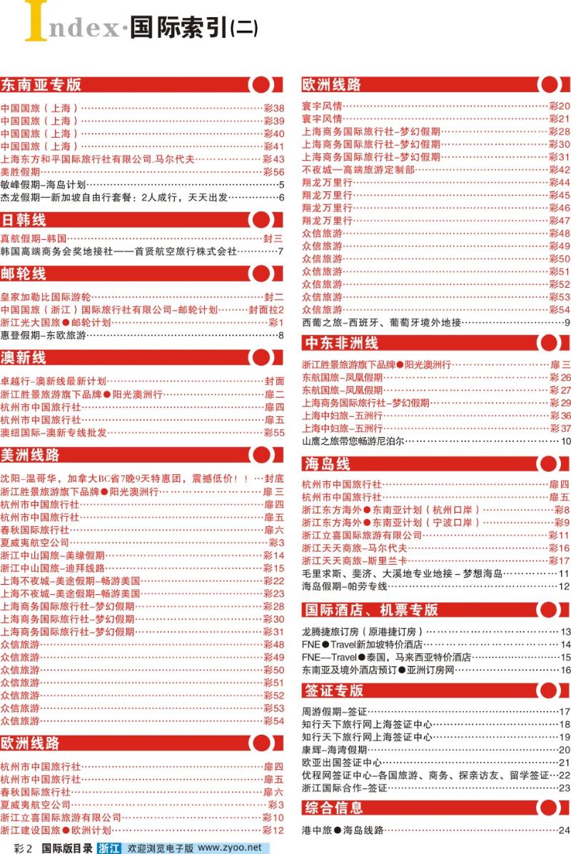 目录2 索引+