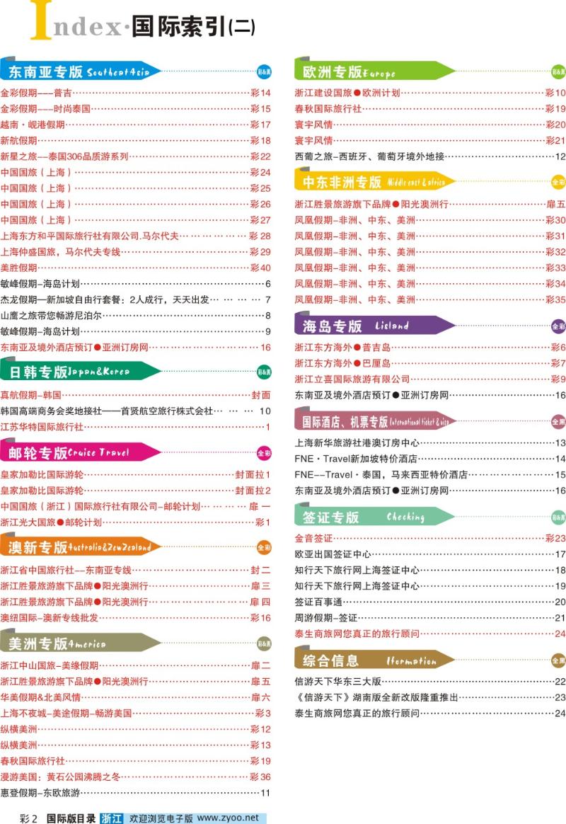 目录2 索引+