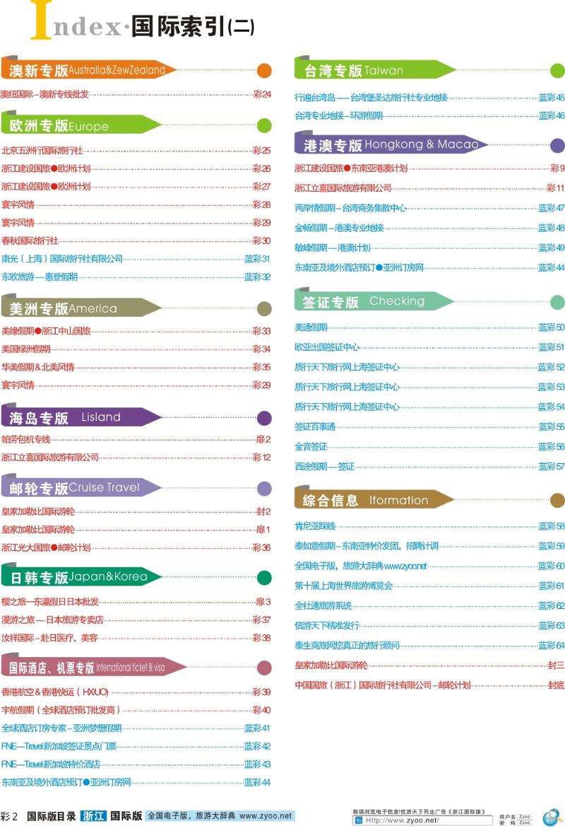索引2 索引2