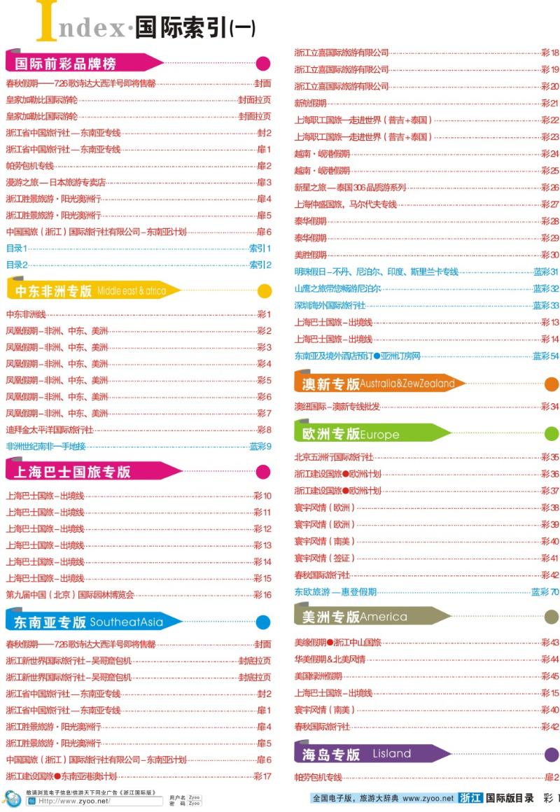 索引1 索引1