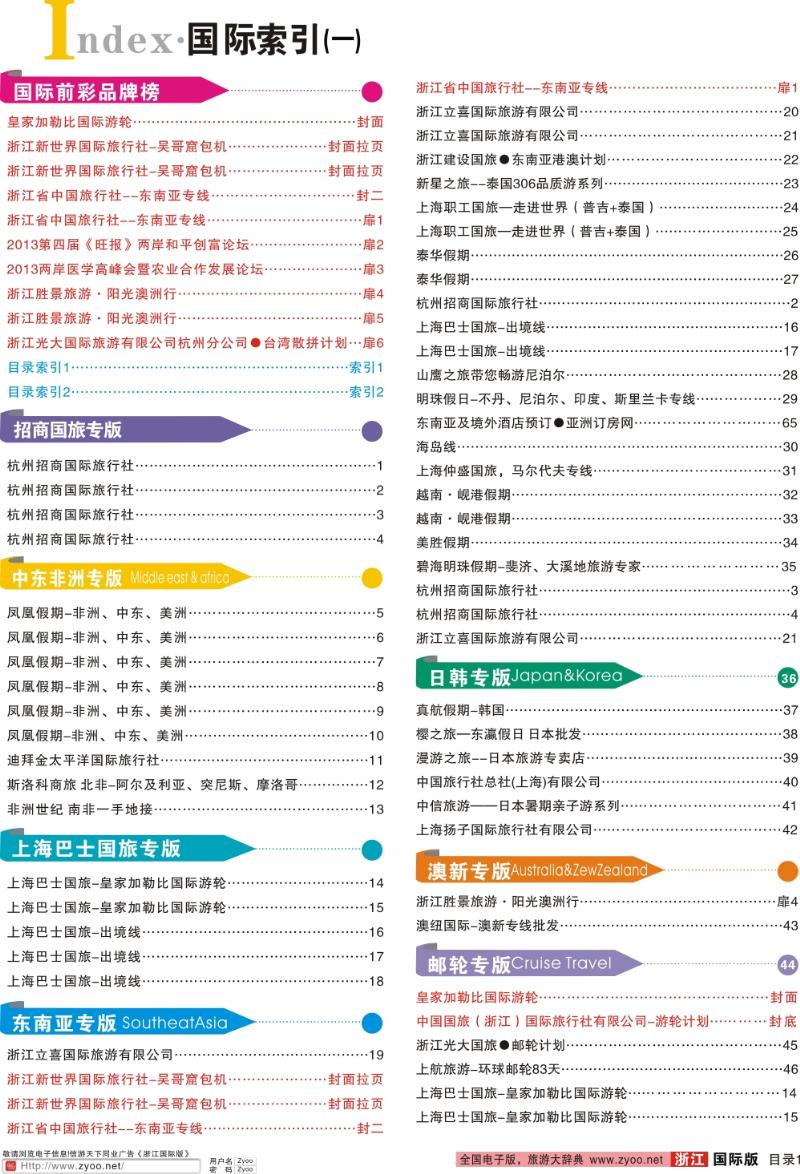索引1 索引1