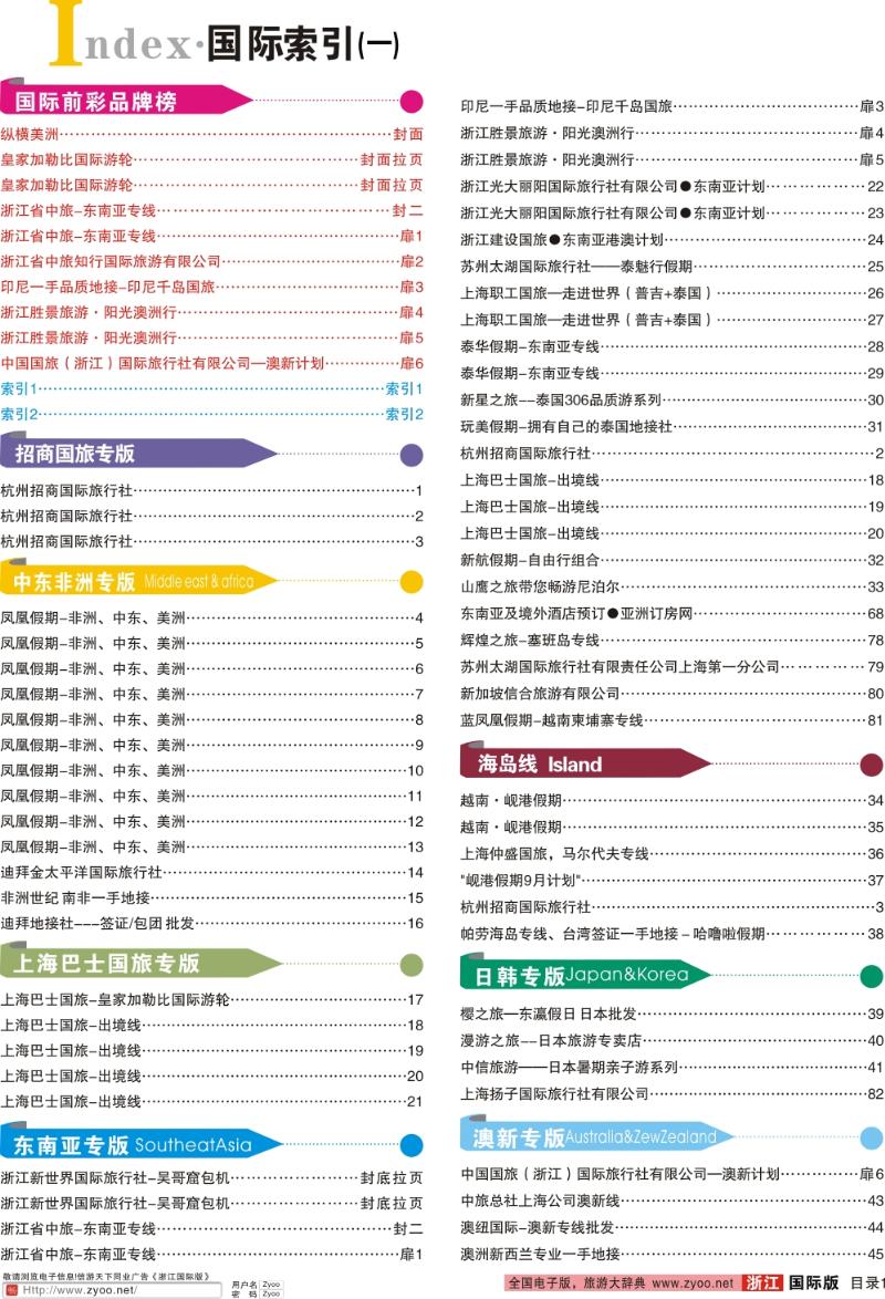 索引1 索引1