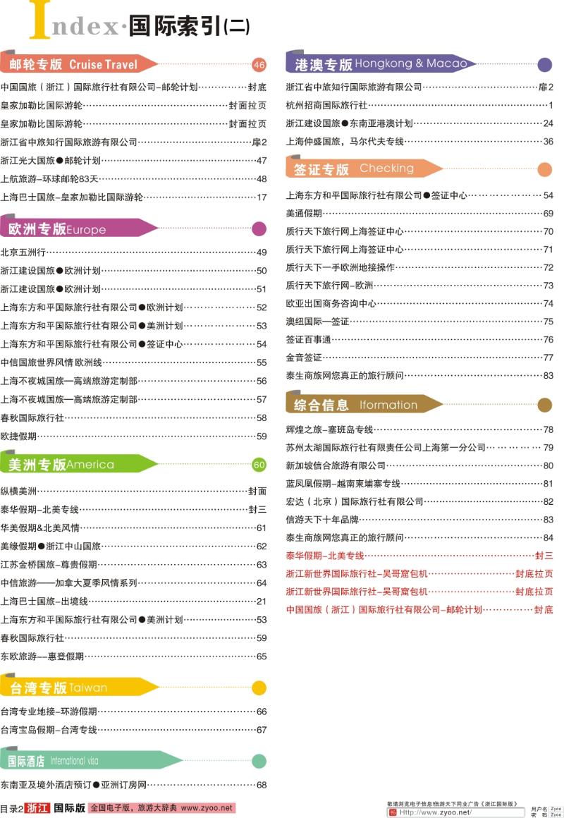 索引2 索引2