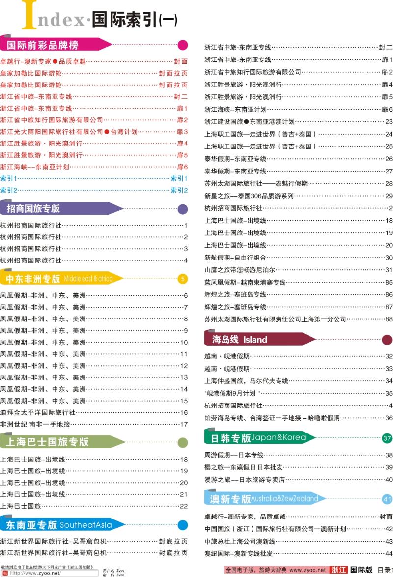 索引1 索引1