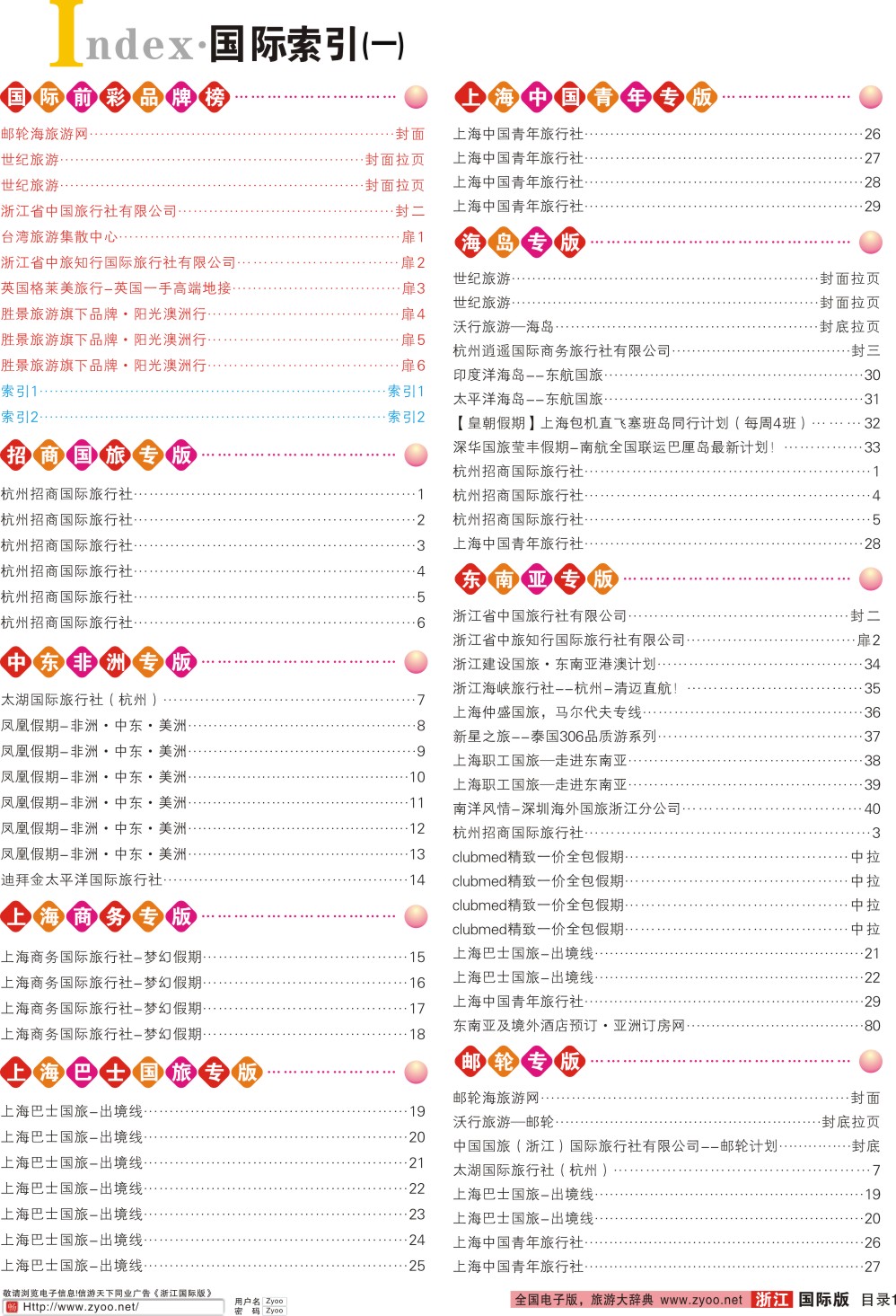 索引1 索引1