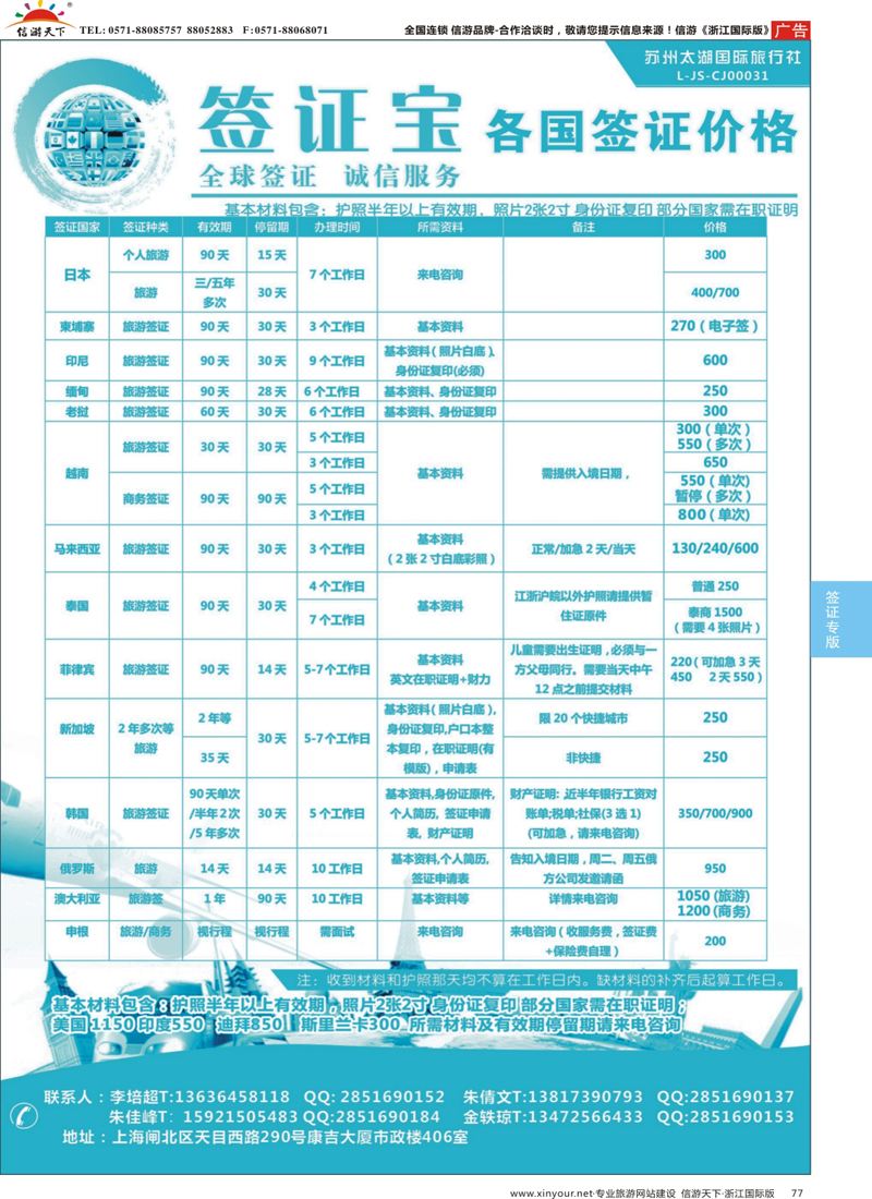 77 苏州太湖国际旅行社-签证