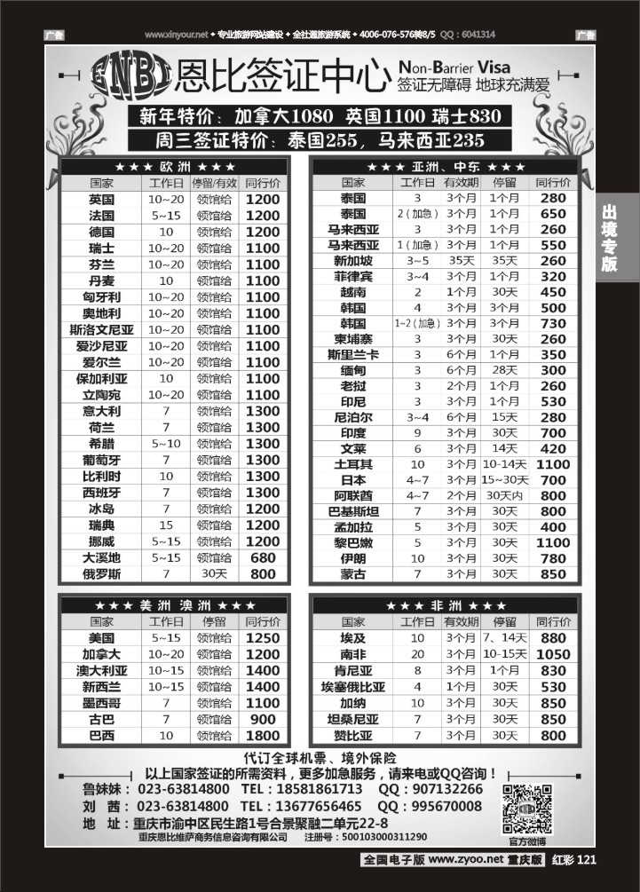 121  恩比签证-欧洲、亚洲、美洲、澳洲、非洲