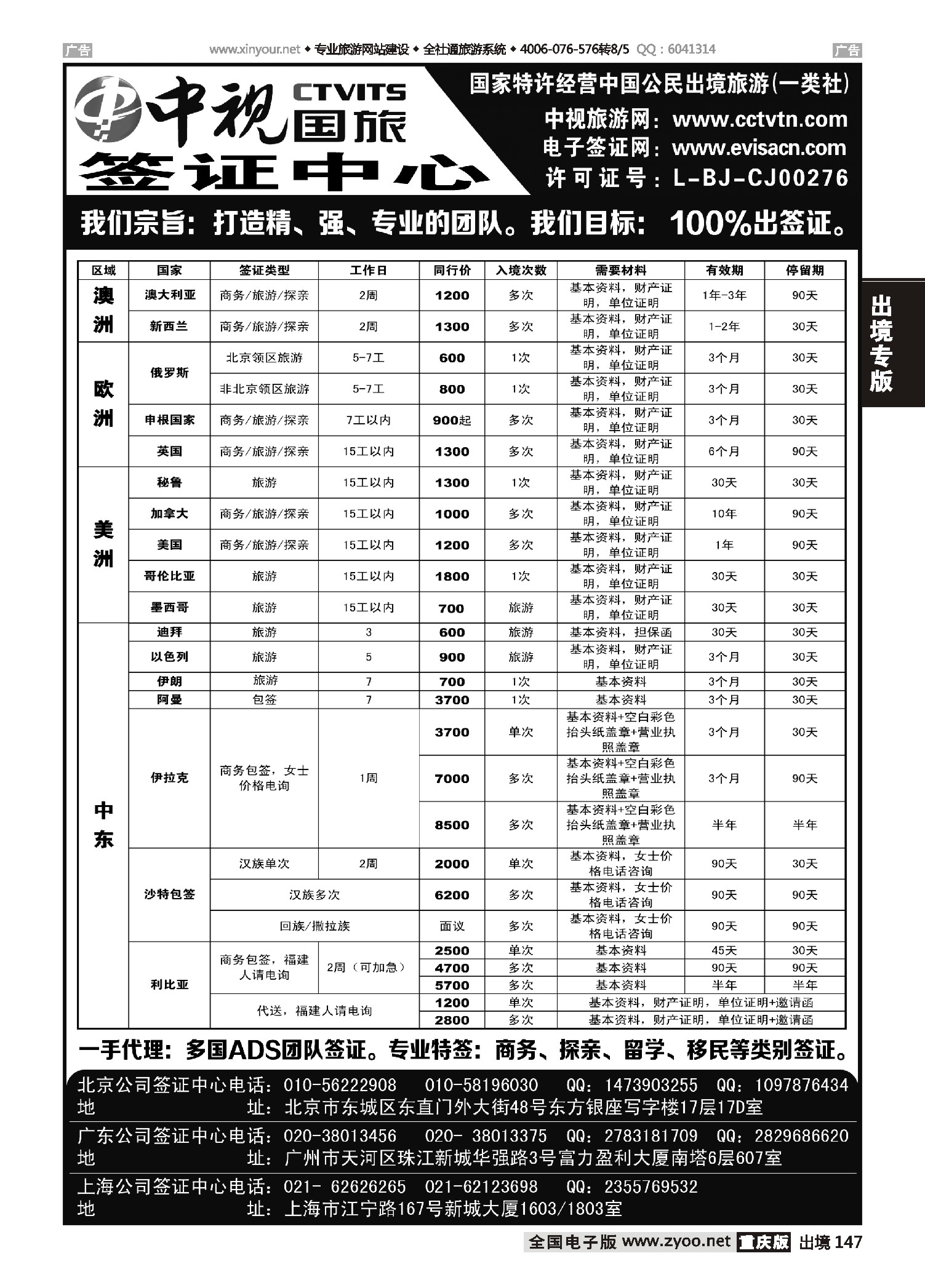 黑白147中视国旅签证中心
