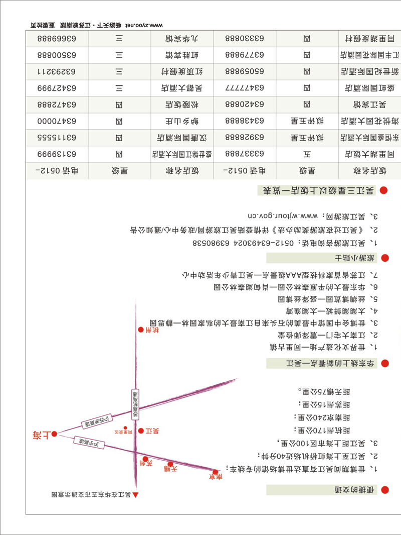 274 期拉页 蓝版华东线上的新看点—吴江 右
