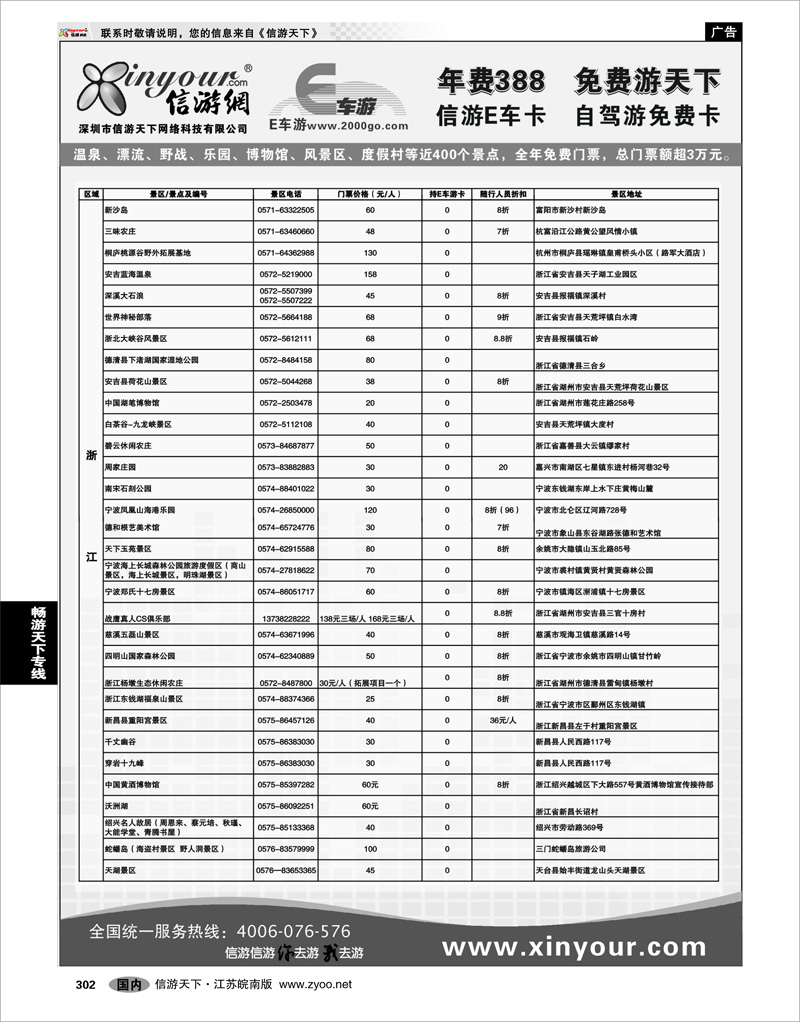 302  信游天下E车卡景区名录
