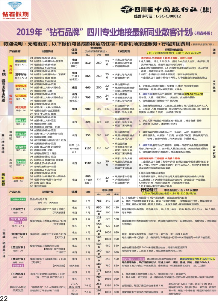 彩P22 钻石假期 四川省中国旅行社（总社）峨眉山乐山金牌专线 四川专线