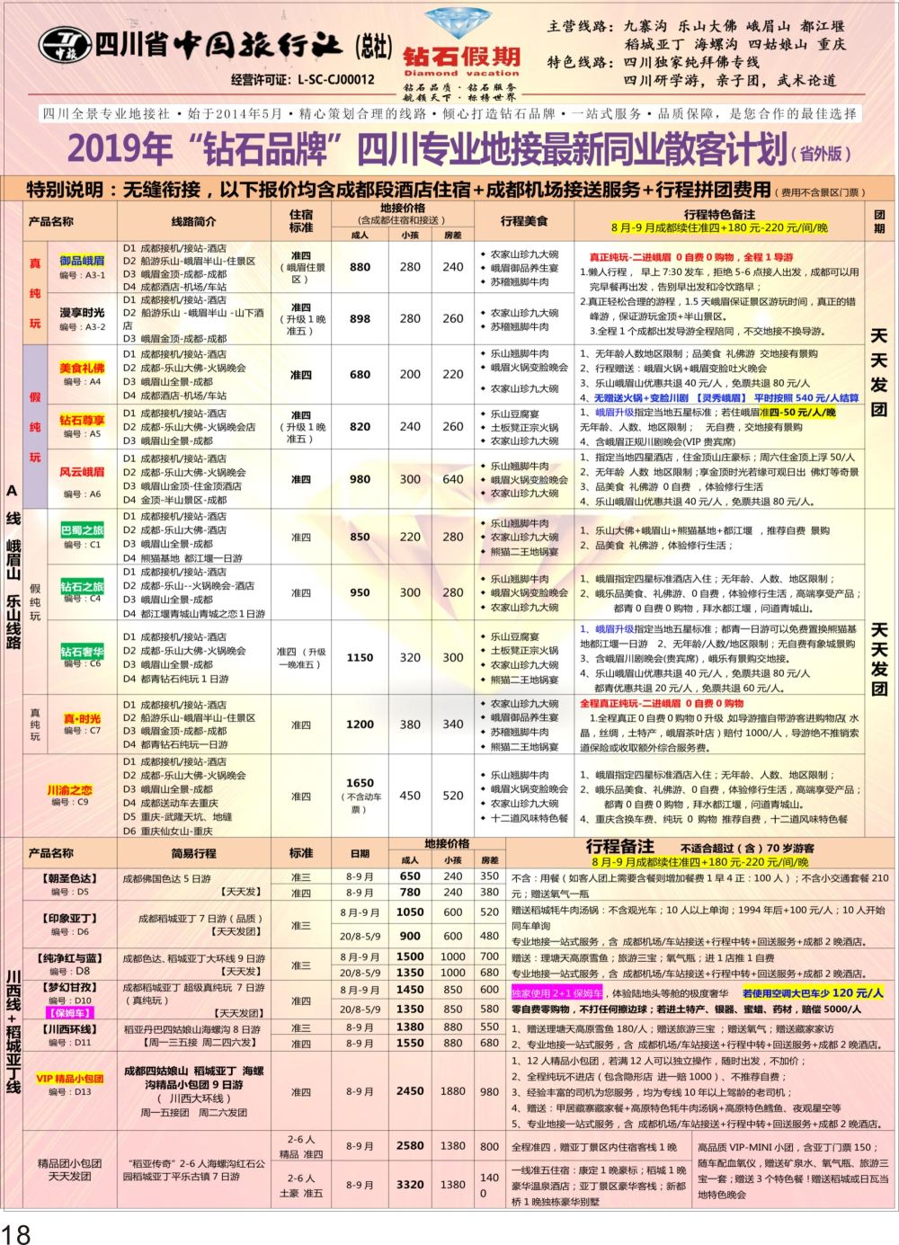彩P18 钻石假期四川省中国旅行社（总社）峨眉山乐山金牌专线