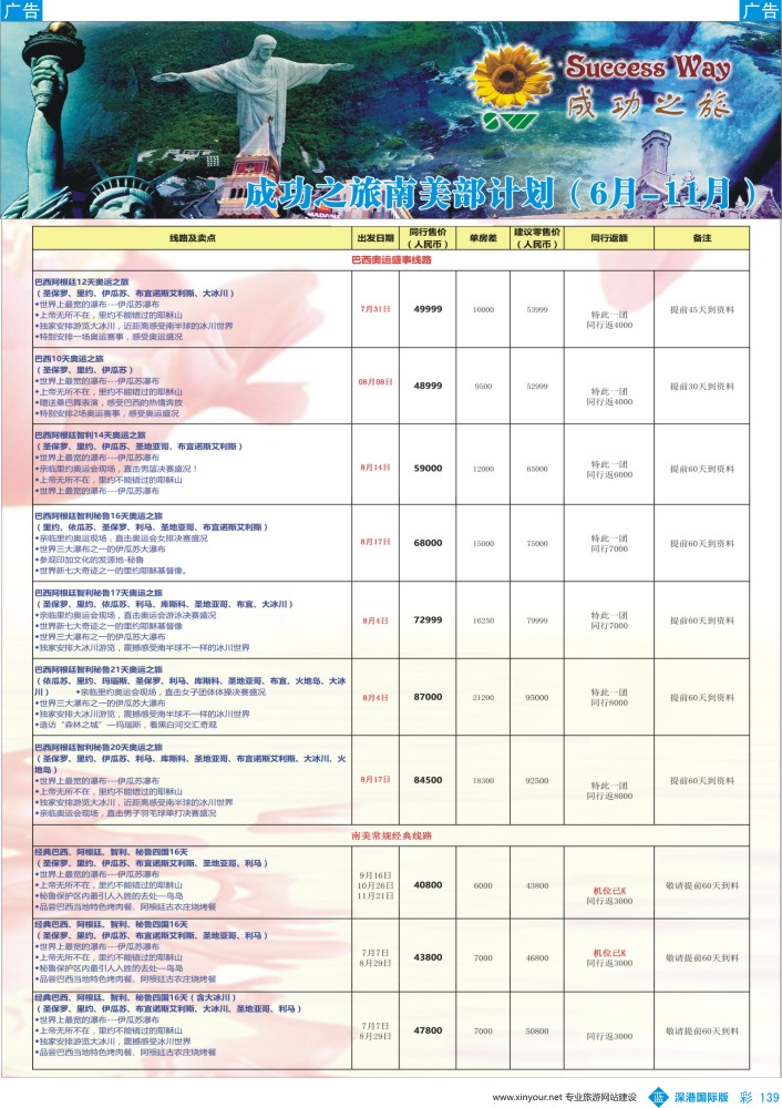 b彩139  广州成功之旅－－欧洲、美洲、南美计划