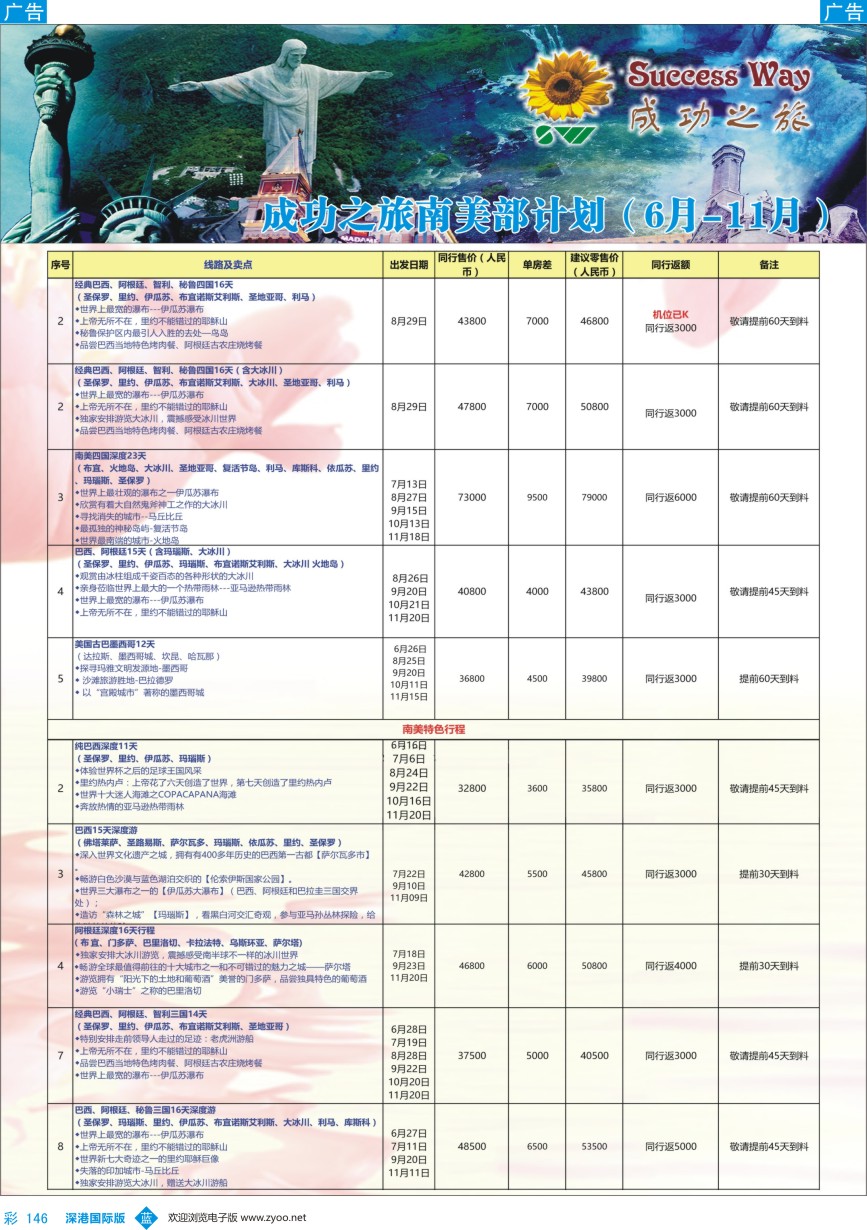 b彩146  广州成功之旅－－欧洲、美洲、南美计划