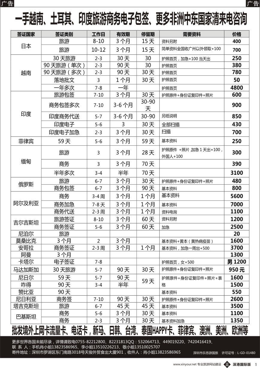 b黑001  批发境外上网卡流量卡、日本包签、印度电子、巴基斯坦商务、土耳其、俄罗斯、莫桑比克、中东非洲国家