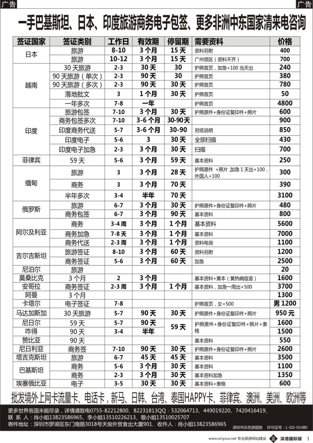 b黑001  批发境外上网卡流量卡、日本包签、越南签证、巴基斯坦商务、土耳其、俄罗斯、莫桑比克、安哥拉、埃塞俄比亚