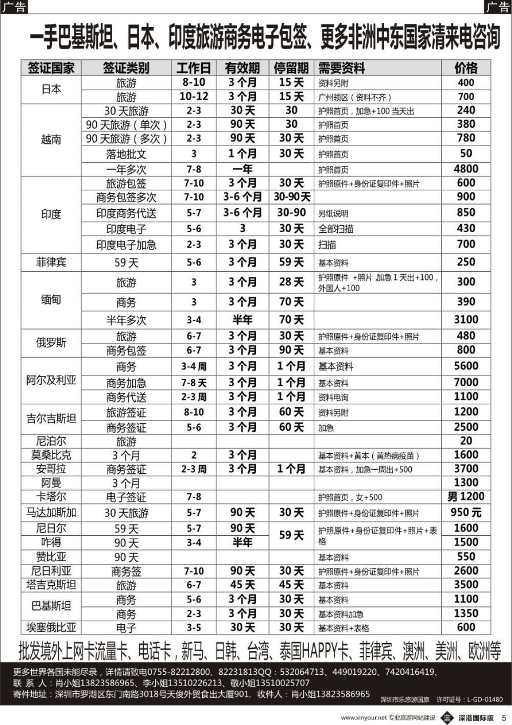 b黑005  批发境外上网卡流量卡、日本包签、越南签证、巴基斯坦商务、土耳其、俄罗斯、莫桑比克、安哥拉、埃塞俄比亚