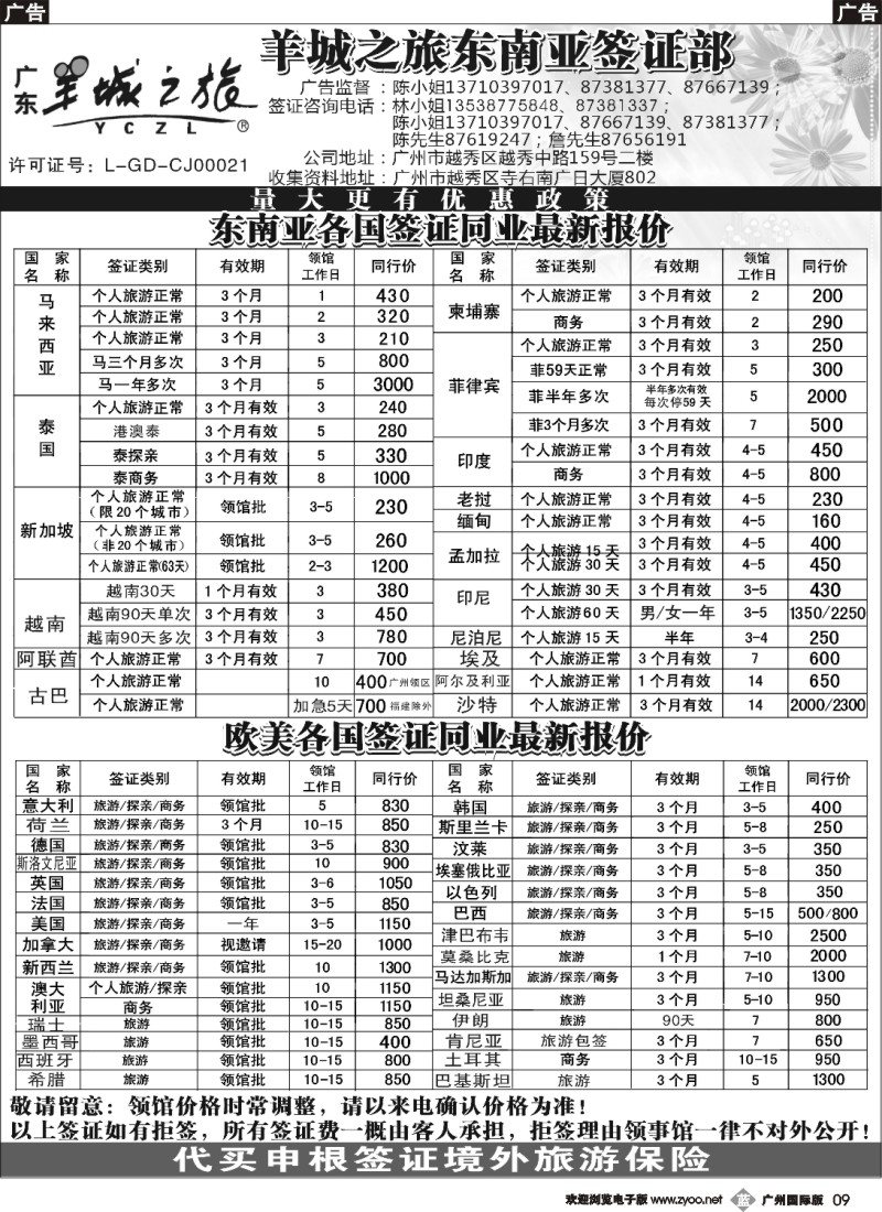 b009 羊城之旅东南亚签证部