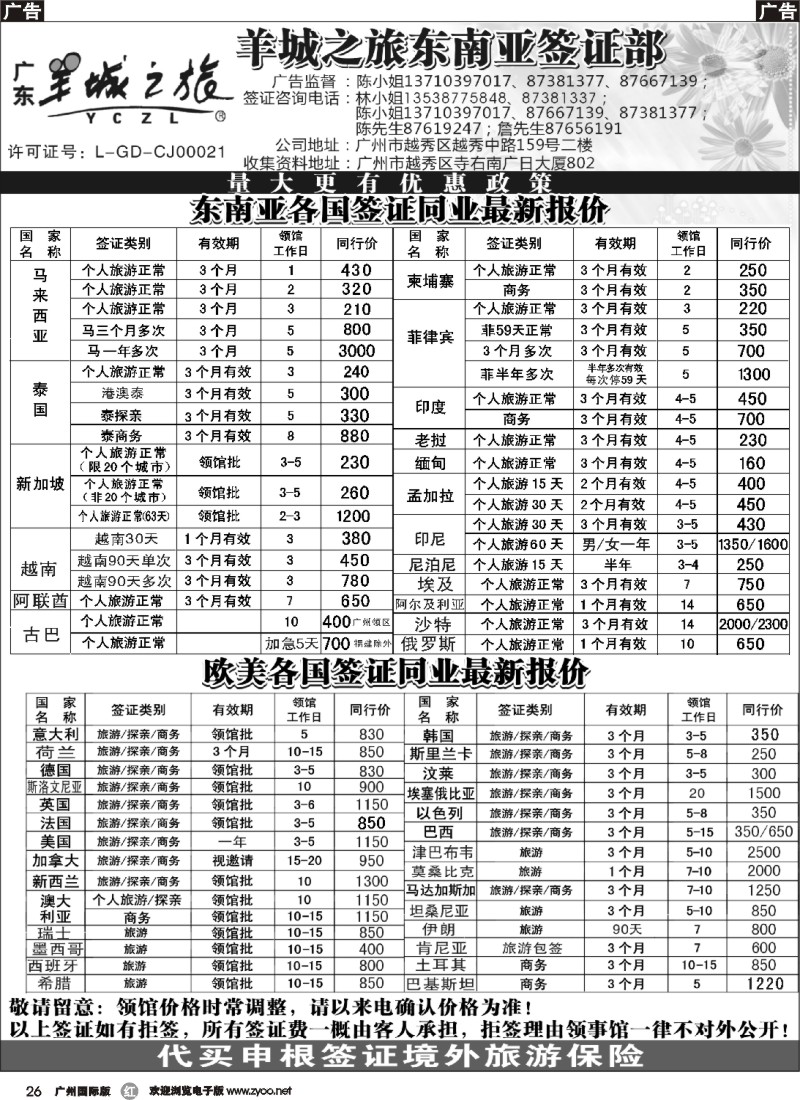 r026 羊城之旅东南亚签证部
