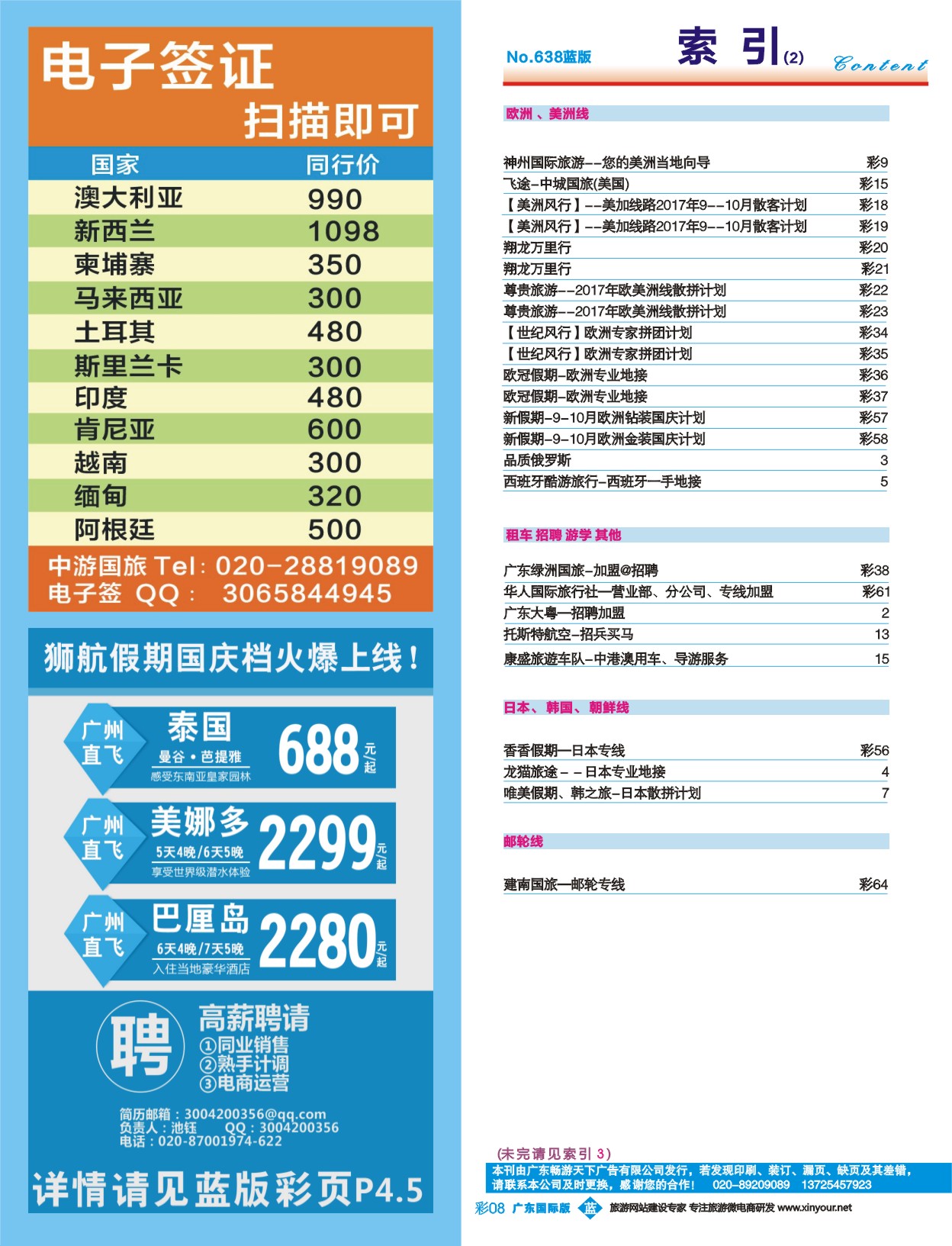 638期 广州国际版分类索引（蓝版） 2