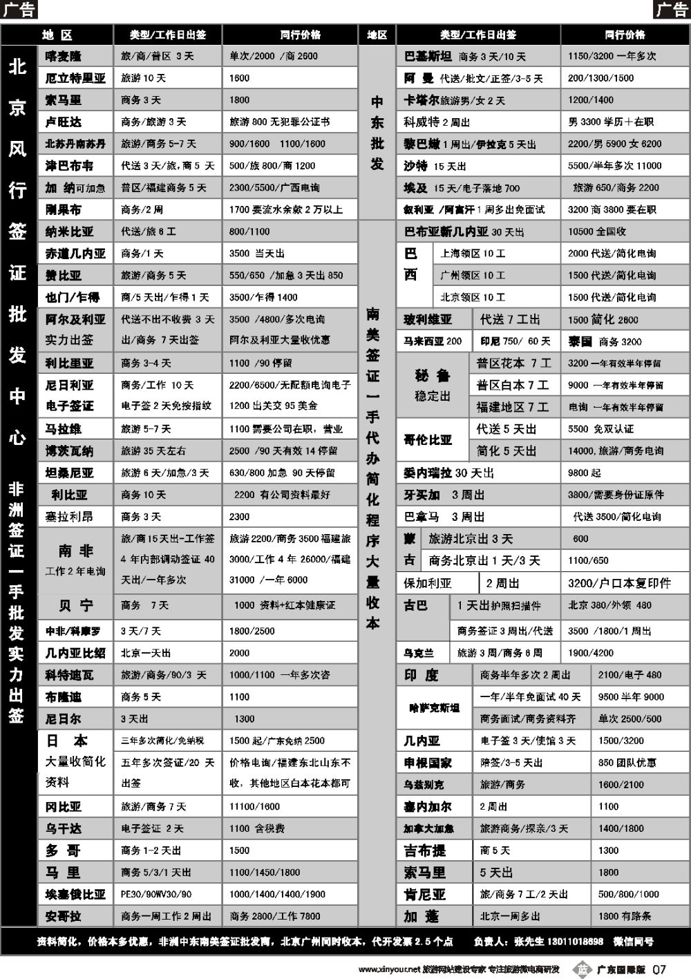 b007 北京风行全球签证