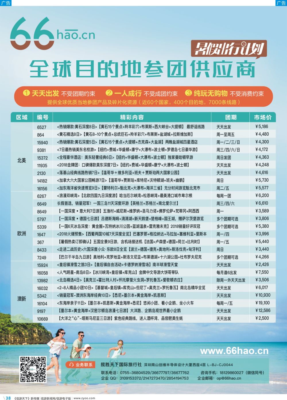彩b038 66hao欧美澳新暑期热销产品推介