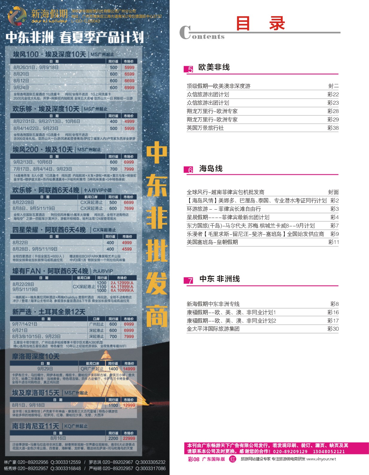 681 广州国际版分类索引（红版）2