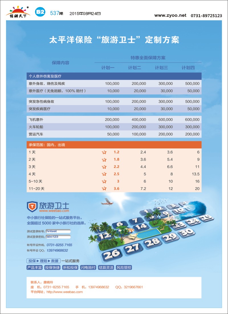 B2自用