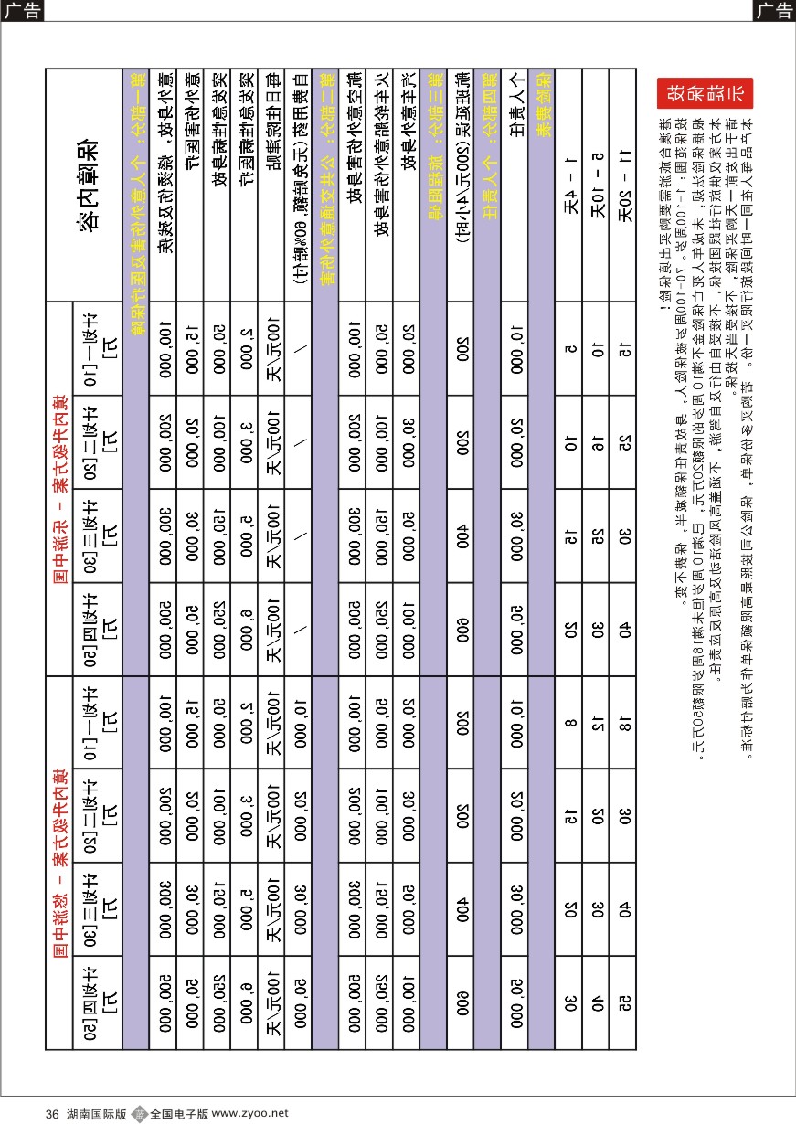 B036 《信游天下》系列杂志