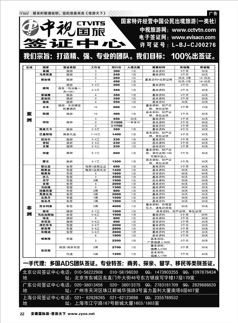 22 中视国旅签证中心 签证专线 