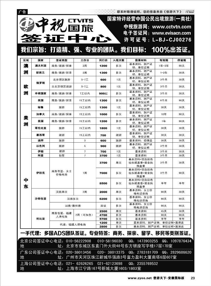 23 中视国旅签证中心 签证专线 