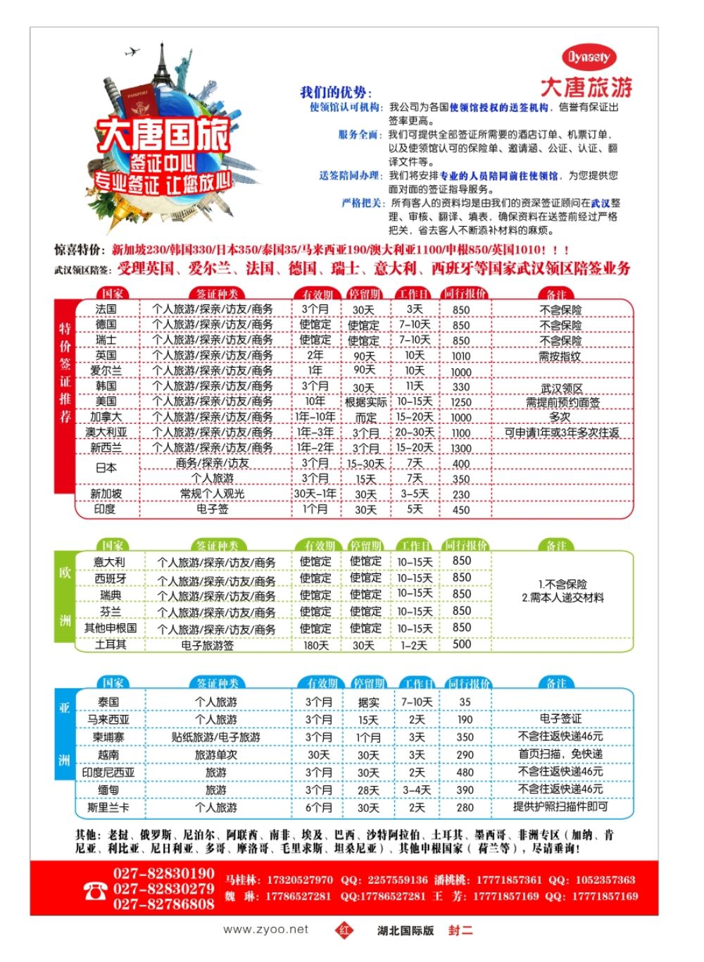 封二大唐国旅签证