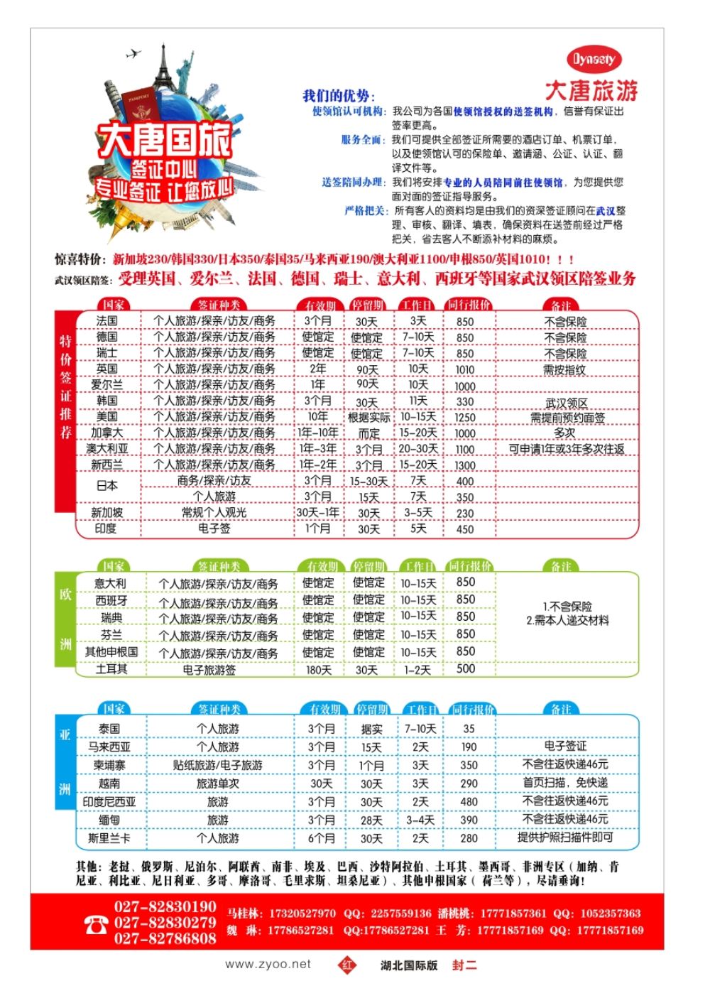 封二大唐国旅签证
