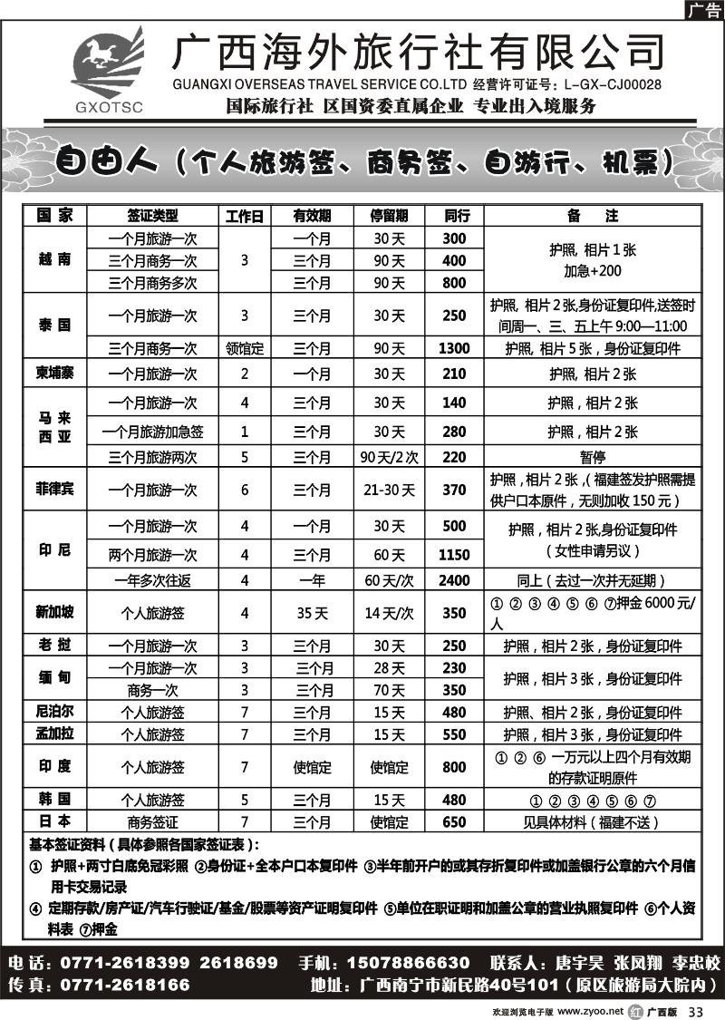 r33欧洲优势签证